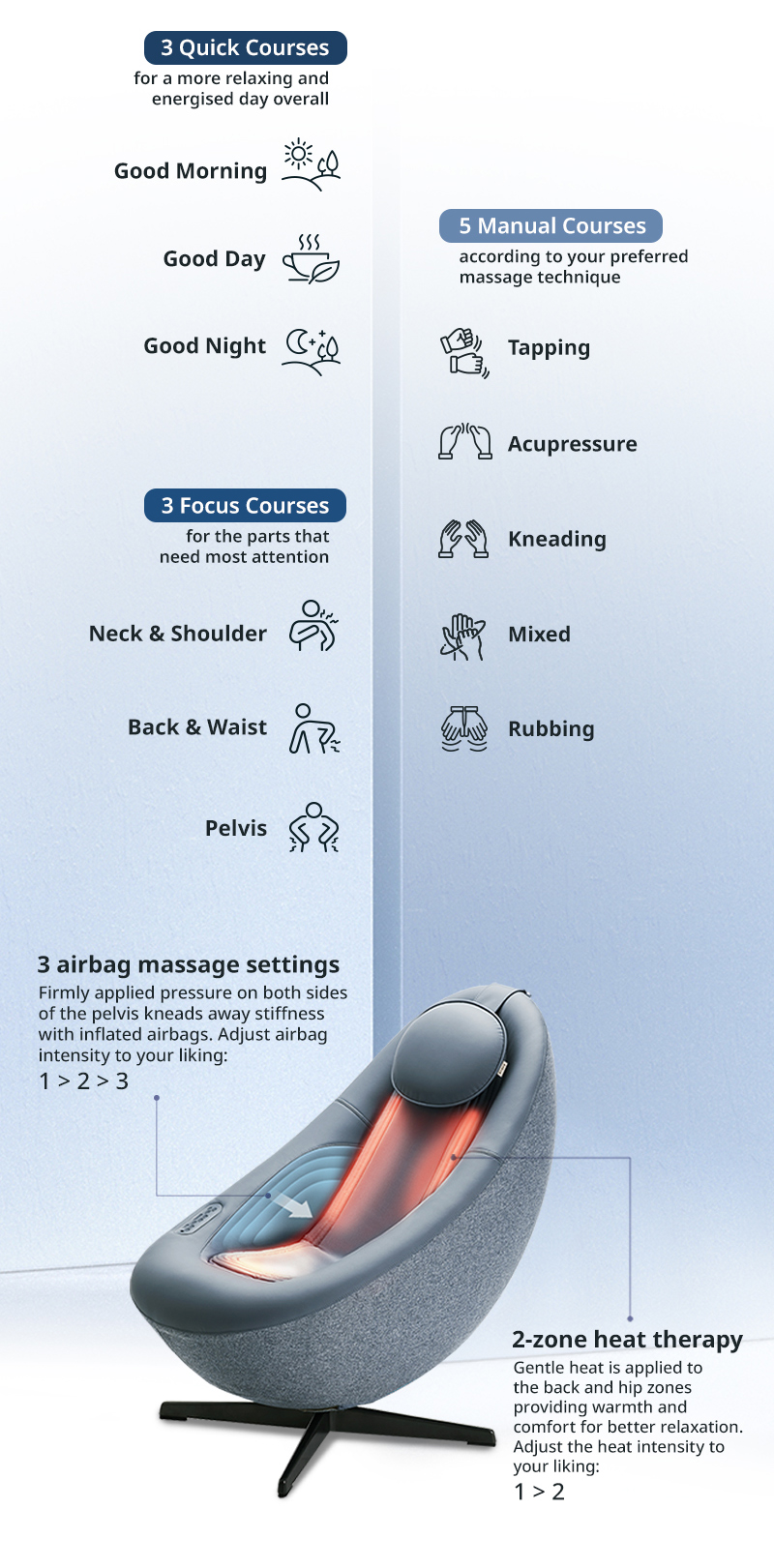 Coway Berex Pebble Massage Chair With 11 Customizable Massage Modes For Ultimate Relaxation