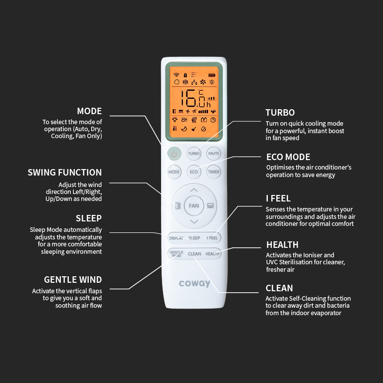 Coway P-Series Air Conditioner - Remote Control & Settings